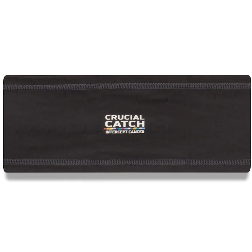 Accessories|Headbands & Wristbands^New York Jets Men's New Era Charcoal 2021 NFL Crucial Catch Headband